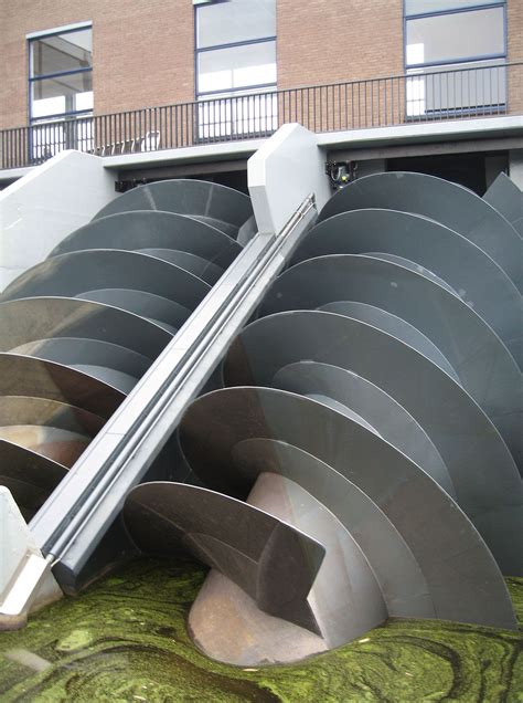 archamedies screw pump|archimedes screw used today.